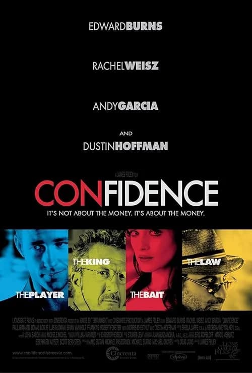 Confidence film posteri